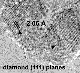HRTEM of detonation nanodiamond