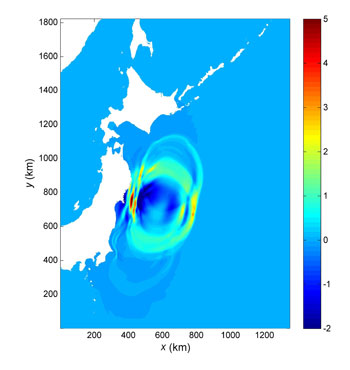 GPU Based Hydrodynamic Modelling of Tsunami; Hydrosystems Modelling ...